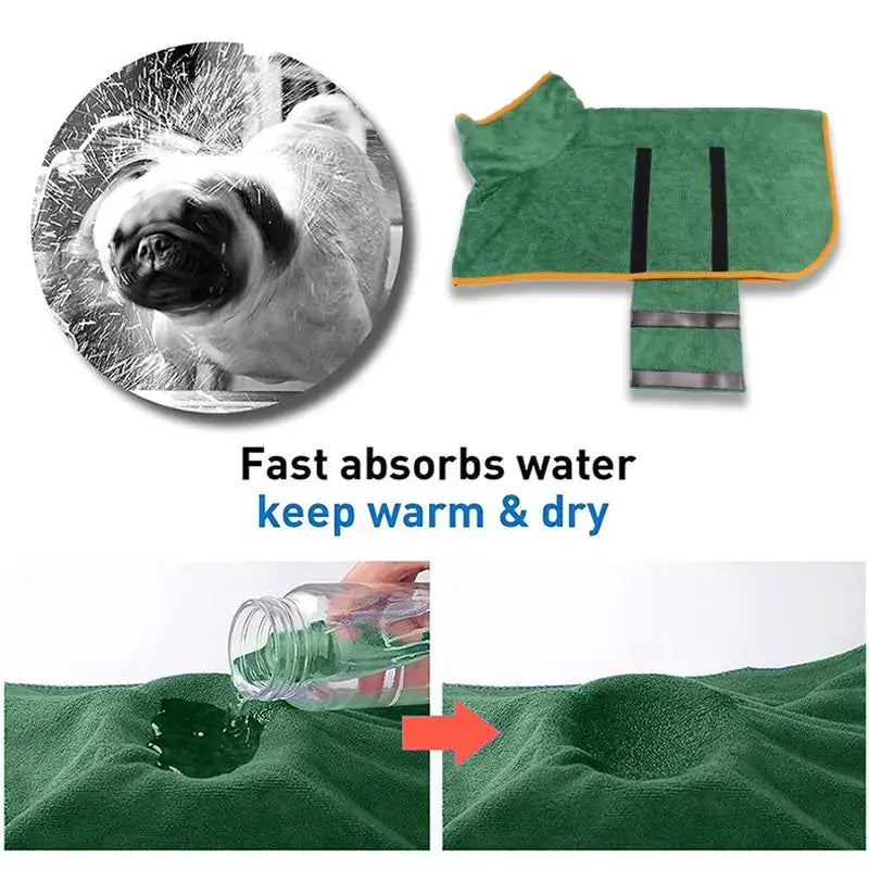 Microfiber Absorbent Pet Drying Coat - Nimitry