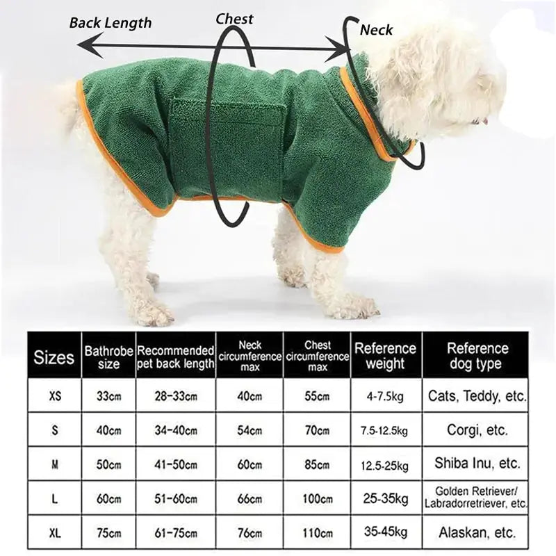 Microfiber Absorbent Pet Drying Coat - Nimitry